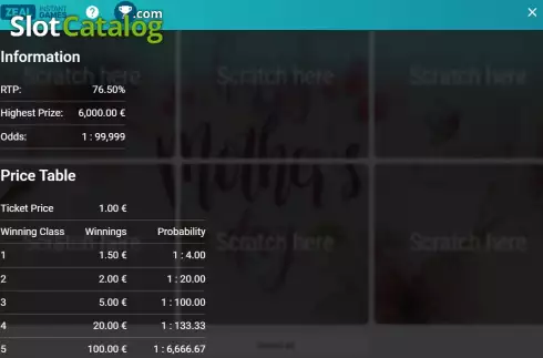 Οθόνη8. Mother's Day Κουλοχέρης 