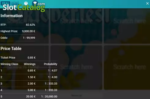 Οθόνη8. Oktoberfest (Zeal Instant Games) Κουλοχέρης