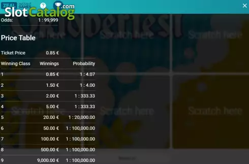 Οθόνη9. Oktoberfest (Zeal Instant Games) Κουλοχέρης