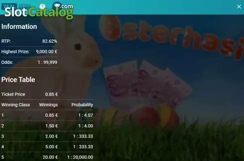 Οθόνη8. Osterhasi Κουλοχέρης