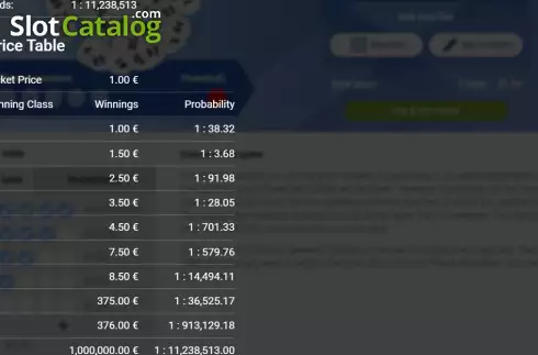 Οθόνη9. Instant Powerball Κουλοχέρης