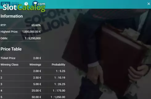 Οθόνη8. Sofort Million Κουλοχέρης