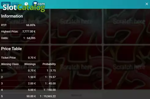 Οθόνη8. 777 (Zeal Instant Games) Κουλοχέρης