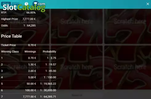 Οθόνη9. 777 (Zeal Instant Games) Κουλοχέρης