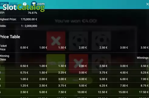 Οθόνη8. World Cup (Zeal Instant Games) Κουλοχέρης
