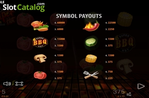 Οθόνη4. Super Hot Barbeque Κουλοχέρης