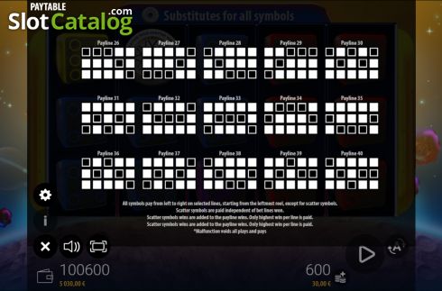 Οθόνη8. Dice Tronic XL Κουλοχέρης
