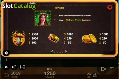 Οθόνη6. Fairy's Golden Path Κουλοχέρης