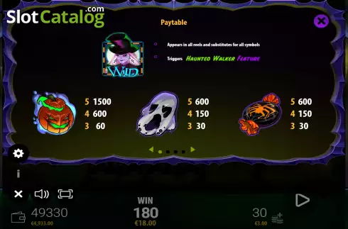 Οθόνη7. Haunted Walker Κουλοχέρης
