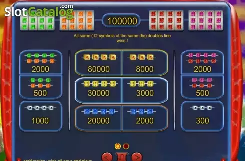 Πίνακας πληρωμών 1. Mad Cubes 25 Κουλοχέρης