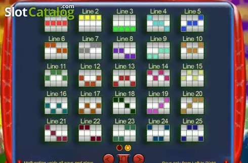 Πίνακας πληρωμών 2. Mad Cubes 25 Κουλοχέρης