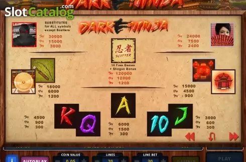 Πίνακας πληρωμών 1. Dark Ninja Κουλοχέρης 