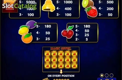 Πίνακας πληρωμών 1. Magic Seven Delux Κουλοχέρης