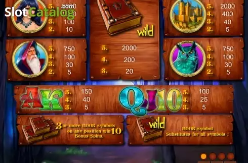 Πίνακας πληρωμών 1. Page of Fortune Deluxe Κουλοχέρης
