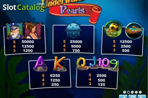 Πίνακας πληρωμών 2. Underwater Pearls Κουλοχέρης