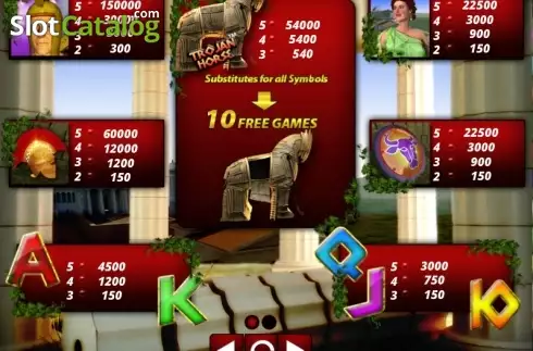 Πίνακας πληρωμών 1. Trojan Horse (ZeusPlay) Κουλοχέρης 