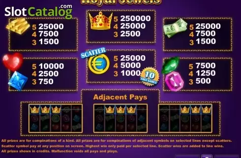 Πίνακας πληρωμών 1. Royal Jewels (Zeus Play) Κουλοχέρης 