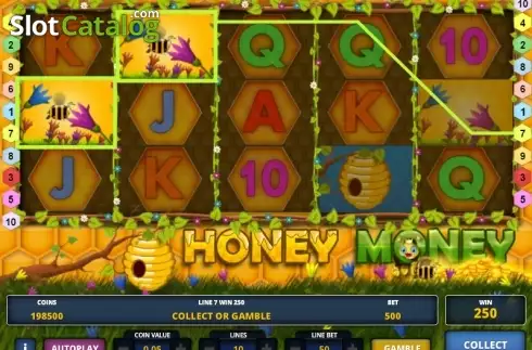 Πίνακας πληρωμών 2. Honey Money (Zeus Play) Κουλοχέρης