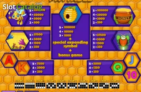 Πίνακας πληρωμών 1. Honey Money (Zeus Play) Κουλοχέρης