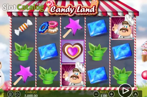 Οθόνη2. Candy Land (Zeus Play) Κουλοχέρης