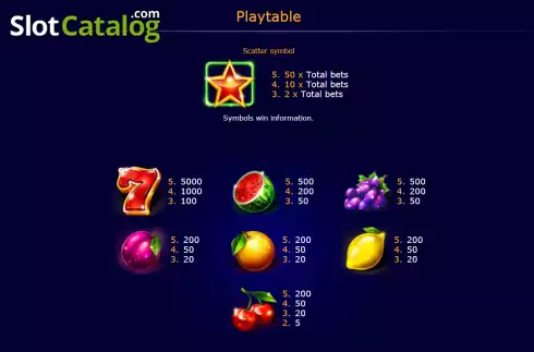 Οθόνη5. Fruit 5 Lines Κουλοχέρης