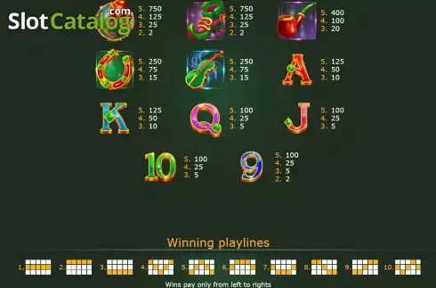 Οθόνη7. Leprechauns Gold Κουλοχέρης