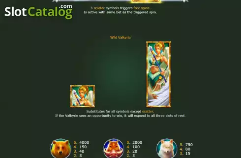 Οθόνη5. Guardians Of Valhalla Κουλοχέρης