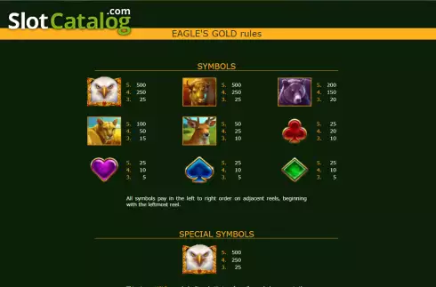 Οθόνη9. Eagle's Gold Κουλοχέρης