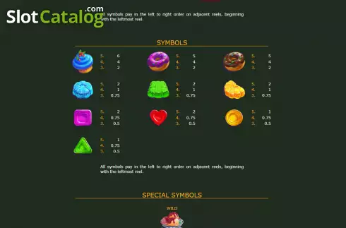 Οθόνη6. Candy Stash Κουλοχέρης