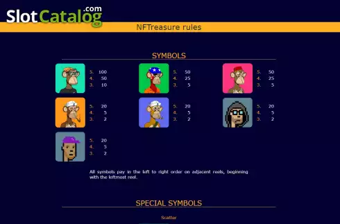 Οθόνη8. NFT Treasure Κουλοχέρης