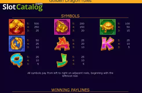 Οθόνη7. Golden Dragon (Zillion Games) Κουλοχέρης 
