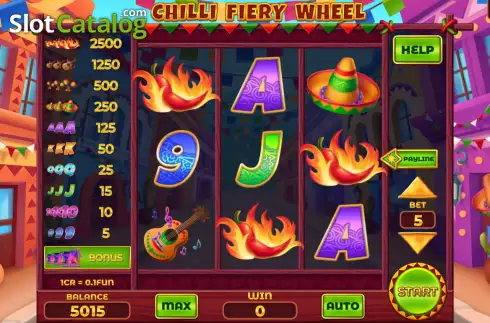 Οθόνη2. Chilli Fiery Wheel (Pull Tabs) Κουλοχέρης