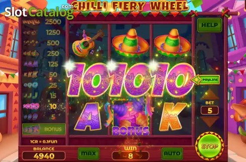 Οθόνη3. Chilli Fiery Wheel (Pull Tabs) Κουλοχέρης