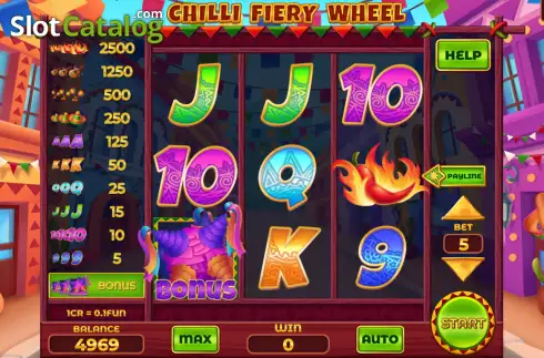 Οθόνη2. Chilli Fiery Wheel (Swap and Win) Κουλοχέρης 