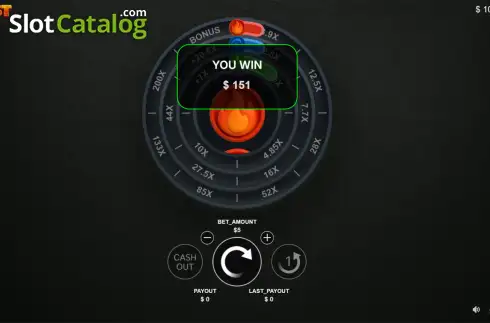 Οθόνη3. Twist (Astriona Games) Κουλοχέρης