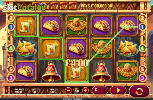 Οθόνη3. Inferno Fortune Κουλοχέρης
