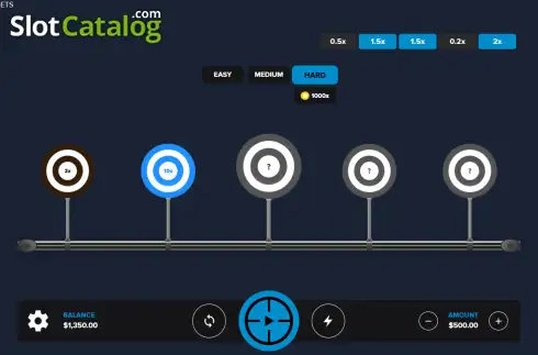 Οθόνη2. TARGETS Κουλοχέρης