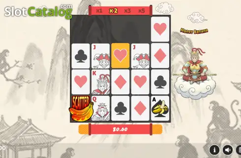 Οθόνη3. Money Banana Κουλοχέρης
