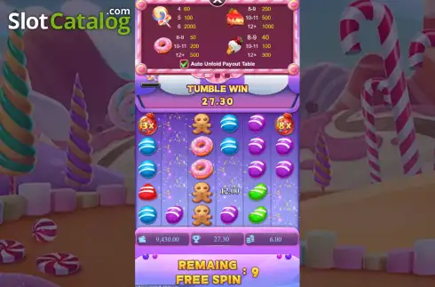 Οθόνη3. Tasty Crush Κουλοχέρης