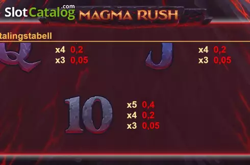Οθόνη6. Magma Rush Κουλοχέρης 