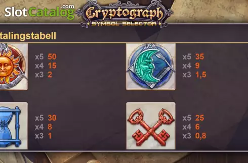 Οθόνη4. Cryptograph: Symbol Selector Κουλοχέρης