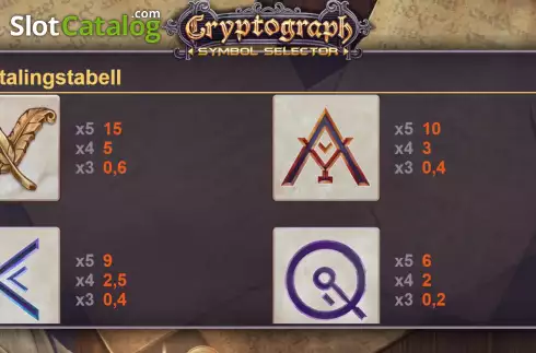 Οθόνη5. Cryptograph: Symbol Selector Κουλοχέρης