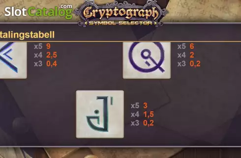Οθόνη6. Cryptograph: Symbol Selector Κουλοχέρης