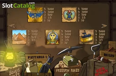 Οθόνη5. Loot'EnKhamun Κουλοχέρης