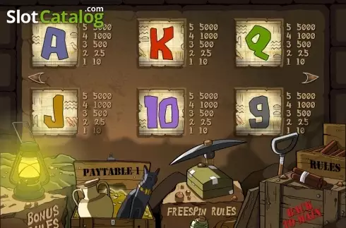 Οθόνη6. Loot'EnKhamun Κουλοχέρης