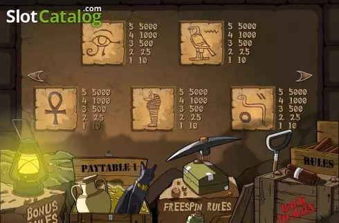 Οθόνη7. Loot'EnKhamun Κουλοχέρης