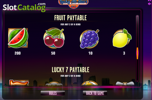 Οθόνη7. Lucky All-Stars 4 in 1 Κουλοχέρης 