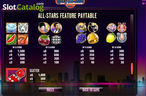 Οθόνη9. Lucky All-Stars 4 in 1 Κουλοχέρης 