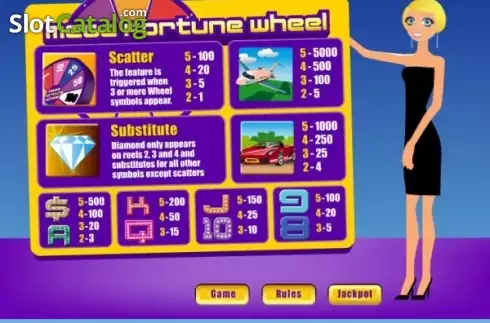 Οθόνη3. Mega Fortune Wheel Κουλοχέρης