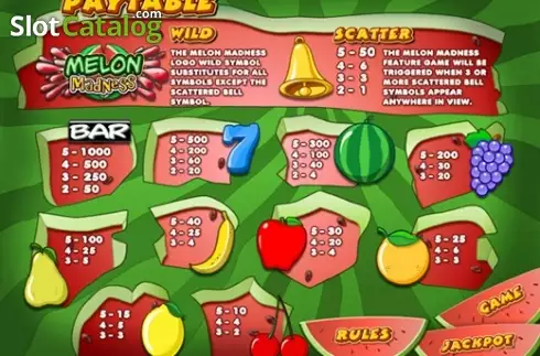 Οθόνη5. Melon Madness Κουλοχέρης